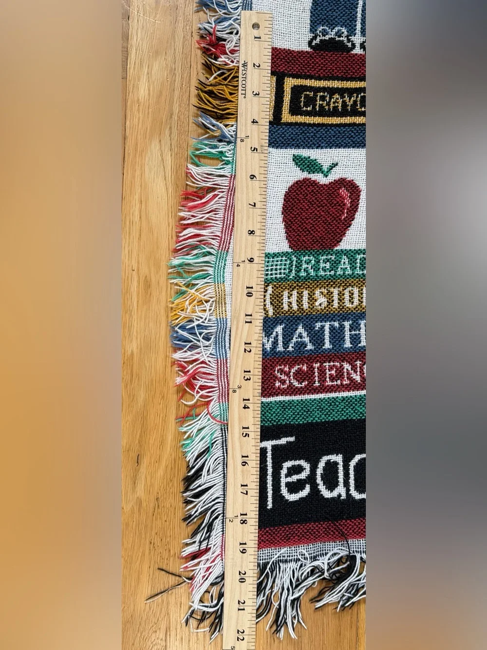 Source Unknown teacher school